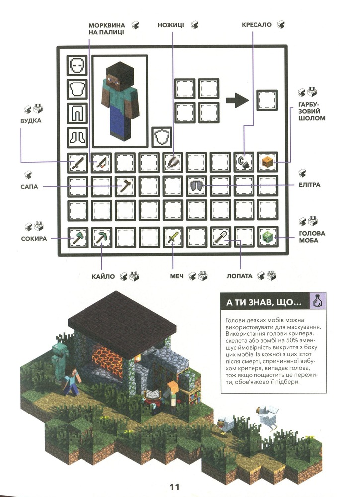 Книга Minecraft. Довідник Чарів та зілля - Стефані Мілтон. Фото 15