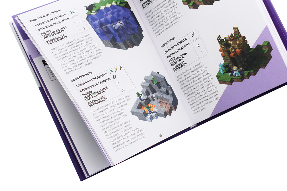 Книга Minecraft. Довідник Чарів та зілля - Стефані Мілтон. Фото 6