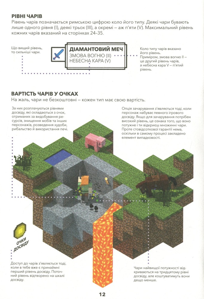 Книга Minecraft. Довідник Чарів та зілля - Стефані Мілтон. Фото 16