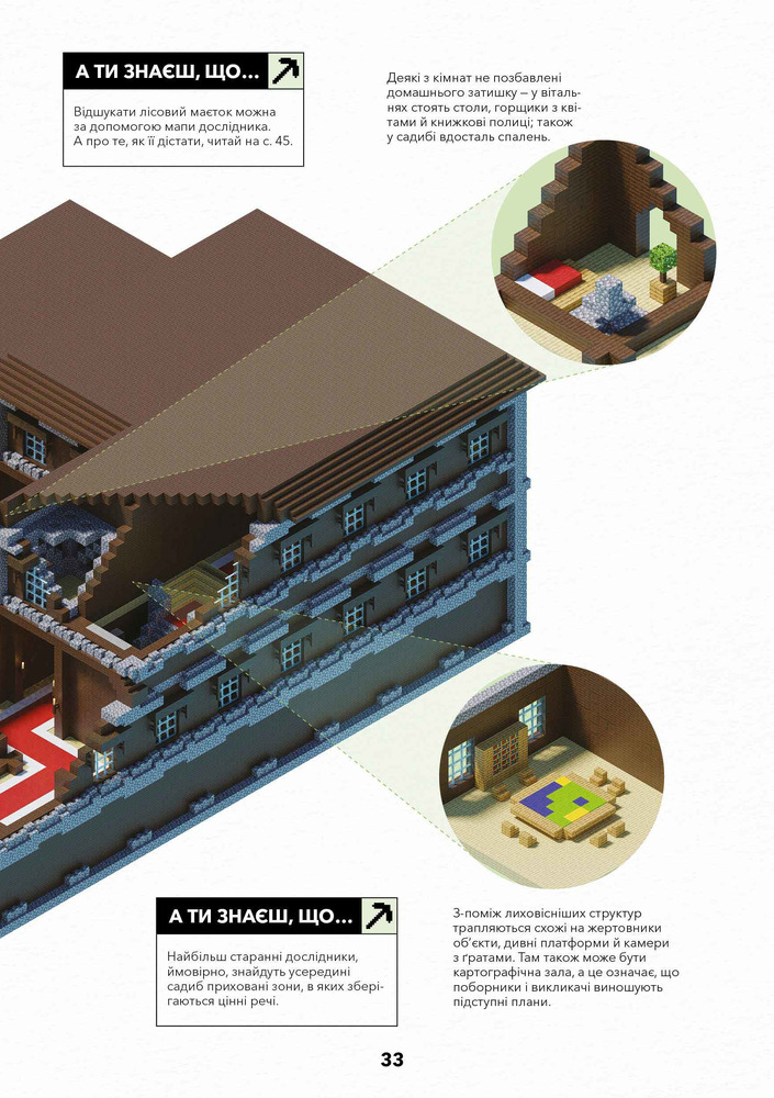 Книга Minecraft. Довідник виживання - Стефані Мілтон. Фото 5