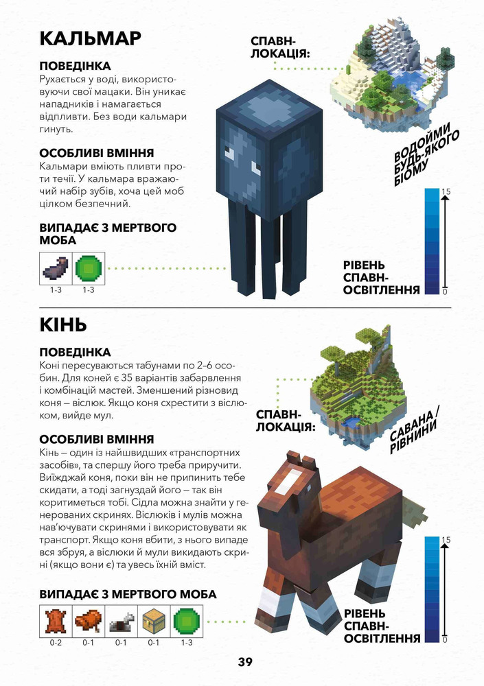 Книга Minecraft. Довідник виживання - Стефані Мілтон. Фото 7