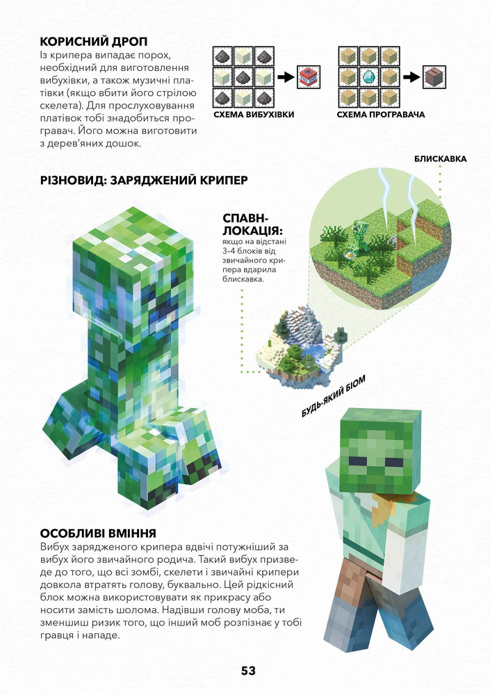 Книга Minecraft. Довідник виживання - Стефані Мілтон. Фото 9