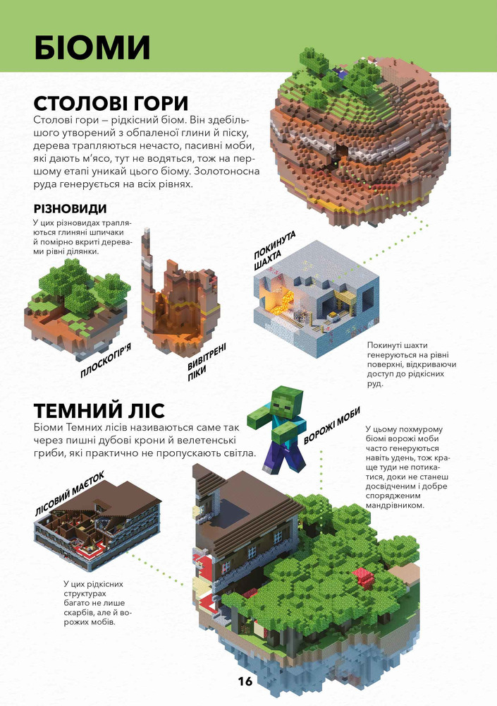 Книга Minecraft. Довідник виживання - Стефані Мілтон. Фото 2