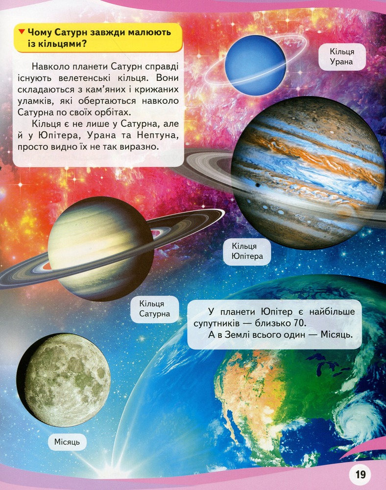Чомусики. Космос і Транспорт. Енциклопедія у запитаннях та відповідях. Фото 10