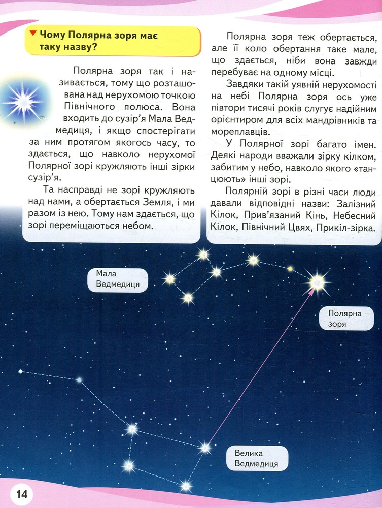 Космос. Міфи та легенди. Енциклопедія у запитаннях та відповідях. Фото 10