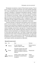 Книга Що за маячня? Ефективна протидія фейкам, конспірології та обману - Джон Петрочеллі. Фото 19