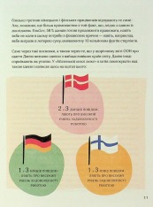 Книга Мистецтво праці по-данськи. Як знайти щастя у роботі й за її межами - Мік Вікінг. Фото 10