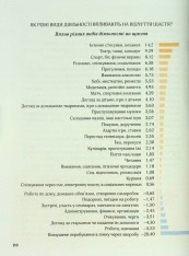 Книга Мистецтво праці по-данськи. Як знайти щастя у роботі й за її межами - Мік Вікінг. Фото 19