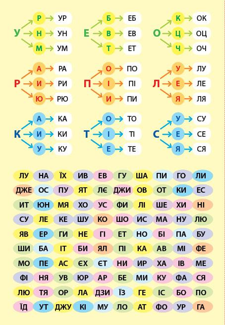 Книга Читання з наліпками. Гайда на майстер-клас!. Фото 6