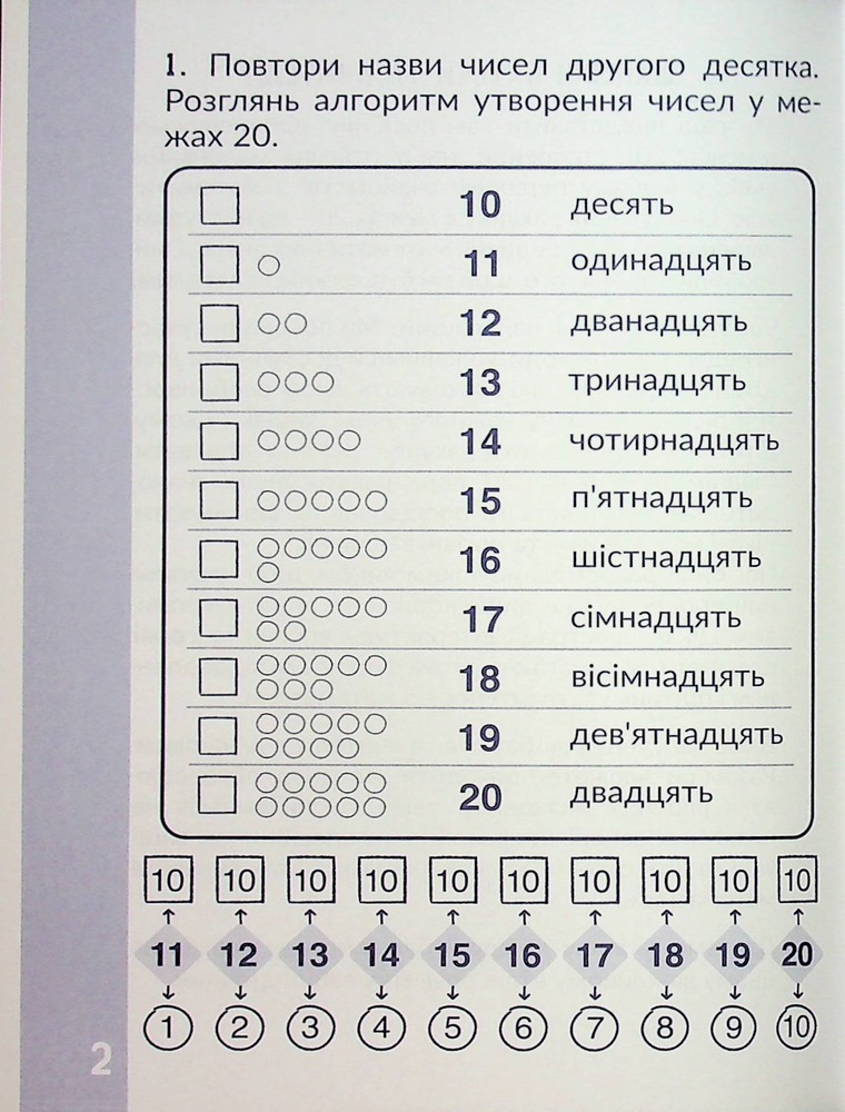 Книга КАР. Обчислюємо в межах 20. Фото 4