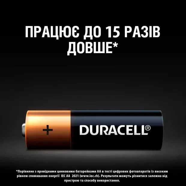 Батарейка Duracell Basic AA/LR06 12шт 42898634OE. Фото 2