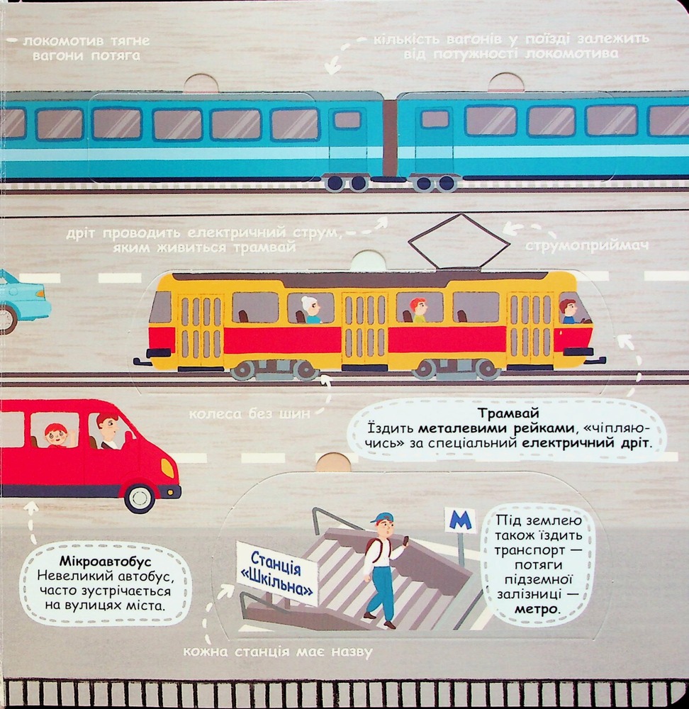 Книга Я пізнаю світ. Транспорт і машини-помічнички. Фото 10