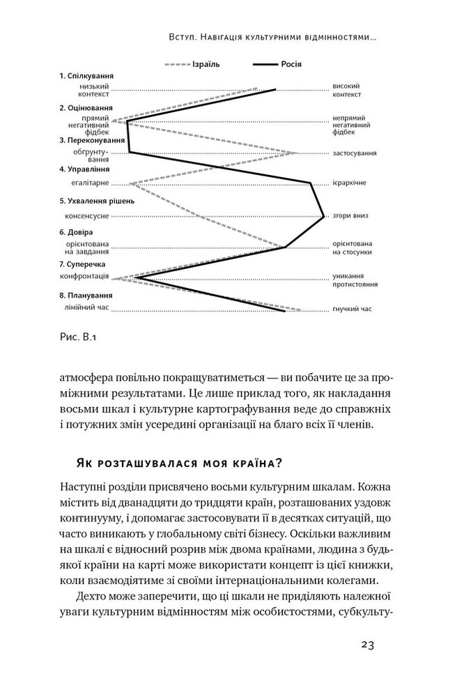 Книга Культурна карта. Бар’єри міжкультурного спілкування в бізнесі - Ерін Меєр. Фото 19