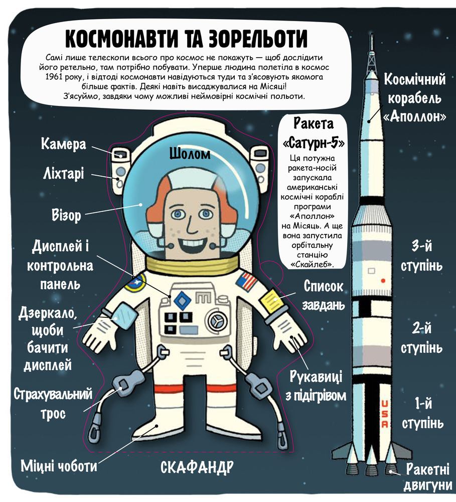 Книга Маленькі дослідники. Космічний світ. Фото 4
