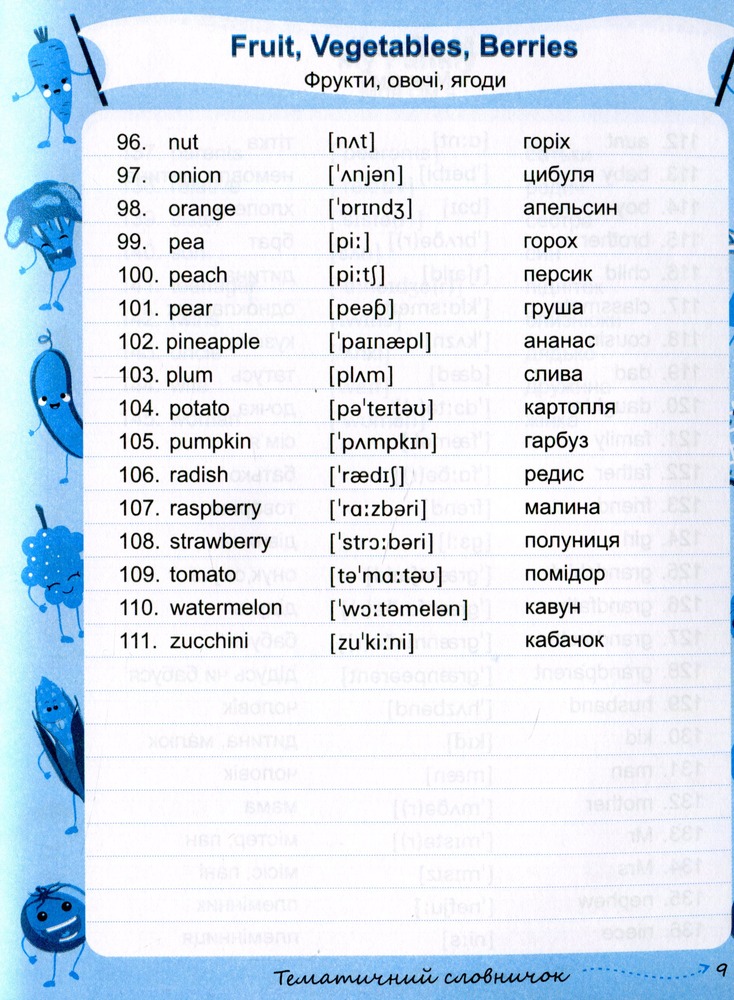 ПіП Мій словник з англійської мови 5-9 клас. Фото 11