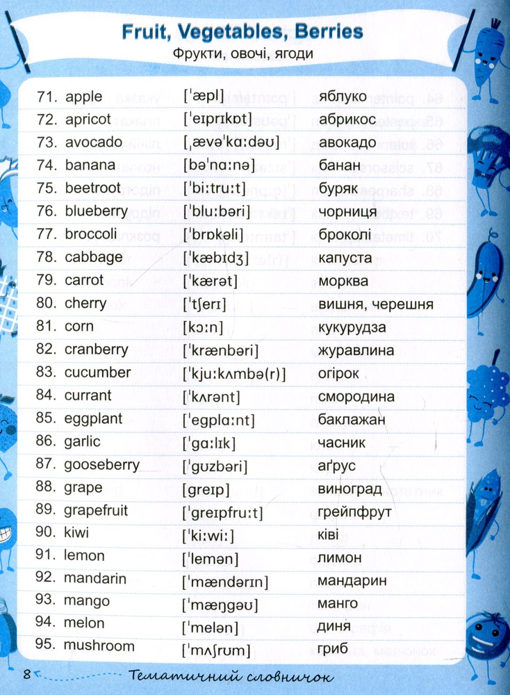 ПіП Мій словник з англійської мови 5-9 клас. Фото 10