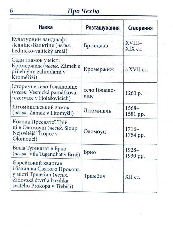 Арій Українсько-чеський розмовник м. обкл.. Фото 8