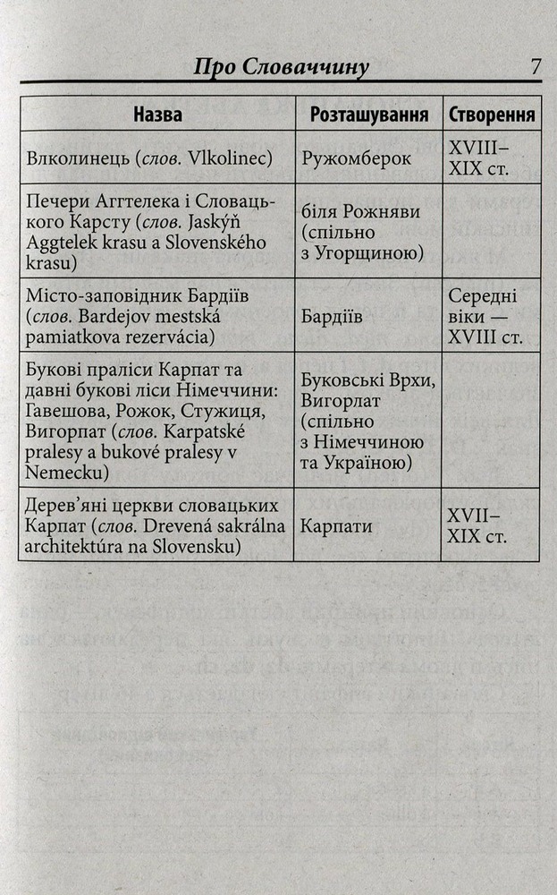 Арій Українсько-словацький розмовник м. обкл.. Фото 9