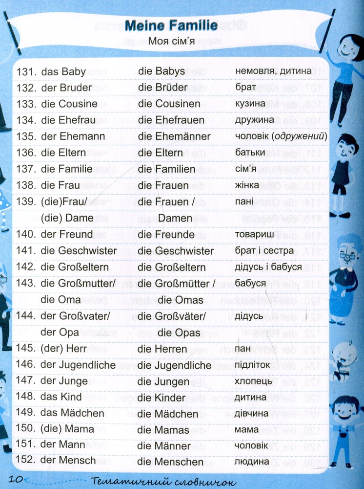 ПіП Мій словник з німецької мови 1-4 клас. Фото 12