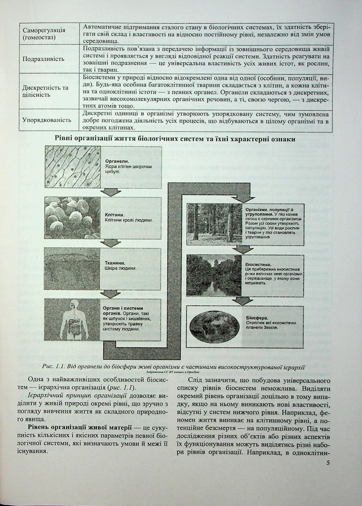 Книга Біологія. Комплексна підготовка до ЗНО/НМТ 2026 - Іван Барна, Антоніна Павліченко. Фото 6