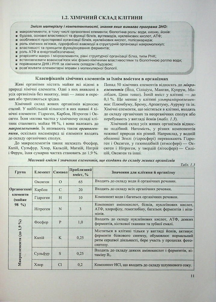 Книга Біологія. Комплексна підготовка до ЗНО/НМТ 2026 - Іван Барна, Антоніна Павліченко. Фото 12