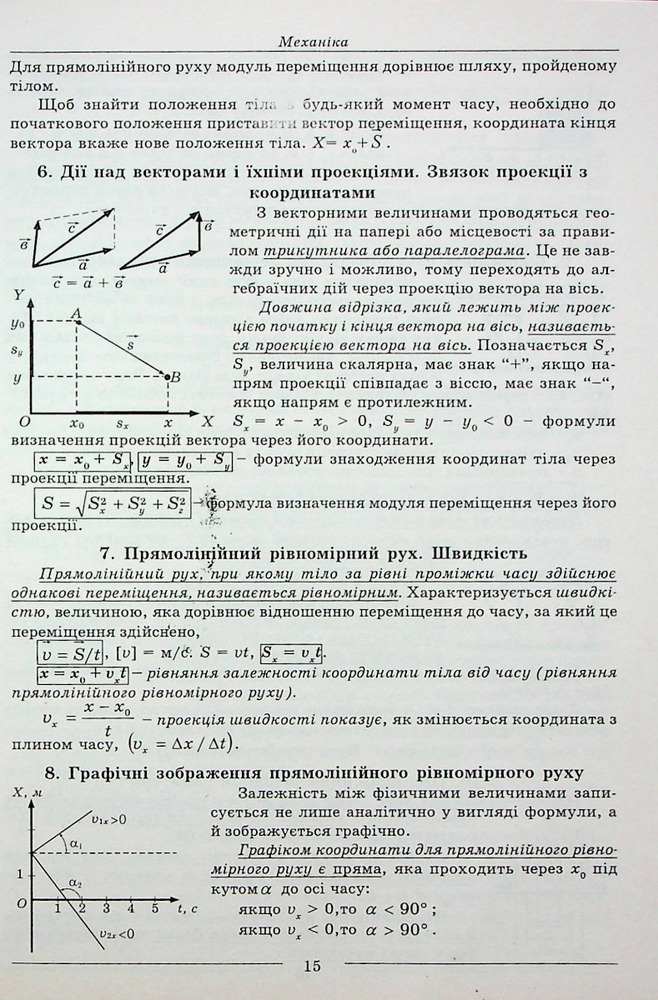 Абетка Фізика. Довідник + тести. Повний повторювальний курс. Підготовка до ЗНО - Іван Мойсеєнко. Фото 13
