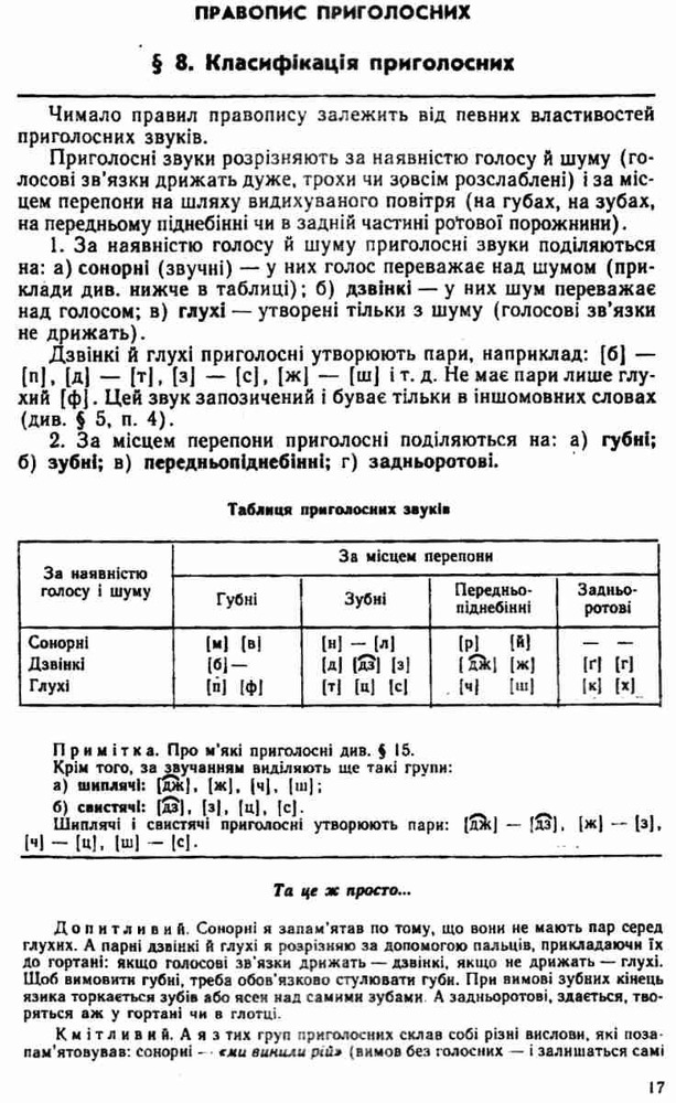 Освіта Практикум з правопису української мови, І.П.Ющук. Фото 6
