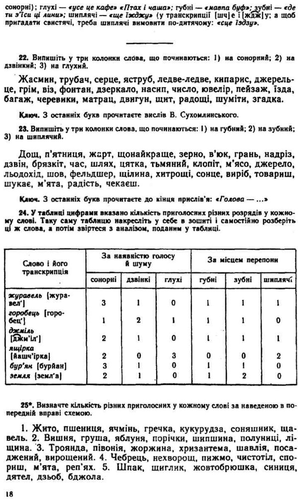 Освіта Практикум з правопису української мови, І.П.Ющук. Фото 7