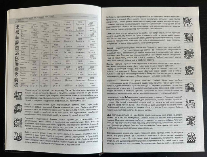 Щоденник Bourgeoise недатований А5 160 аркушів, клітинка 9937-43. Фото 3