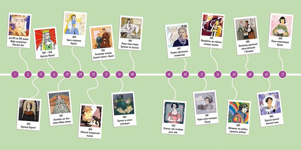 Книга Жінки, які прославили Україну. 33 надихаючі історії - Ірина Баришевська. Фото 7