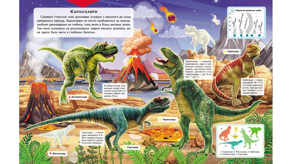 Книга Великий атлас динозаврів. Понад 60 наліпок. Фото 2