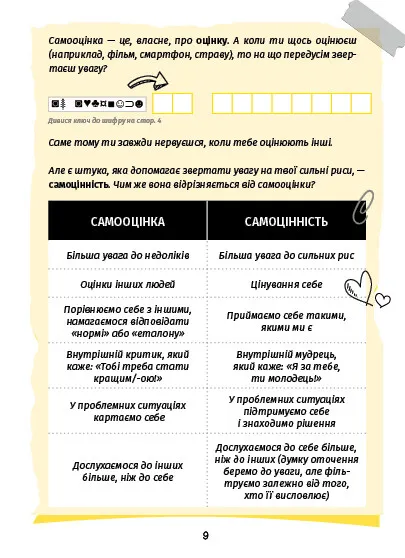 Книга Селфхелп-щоденник - Діана Житня-Кебас. Фото 8