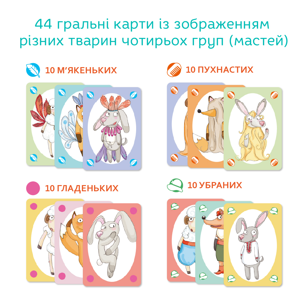 Карткова гра DoDo - «Базікало» 301236. Фото 3