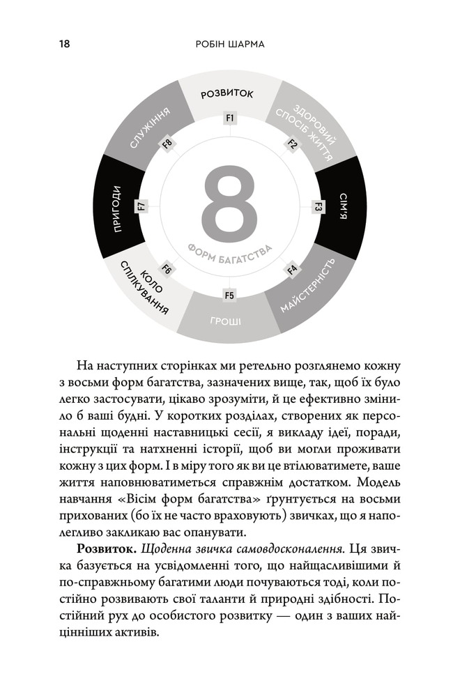 Книга Багаство, яке не купити за гроші - Робін Шарма. Фото 14