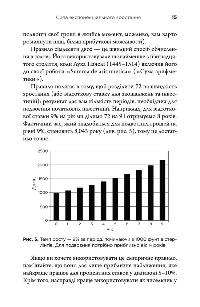 Книга Математика на мільйон доларів. Як математика може зробити багатим (або бідним) - Хью Баркер. Фото 17