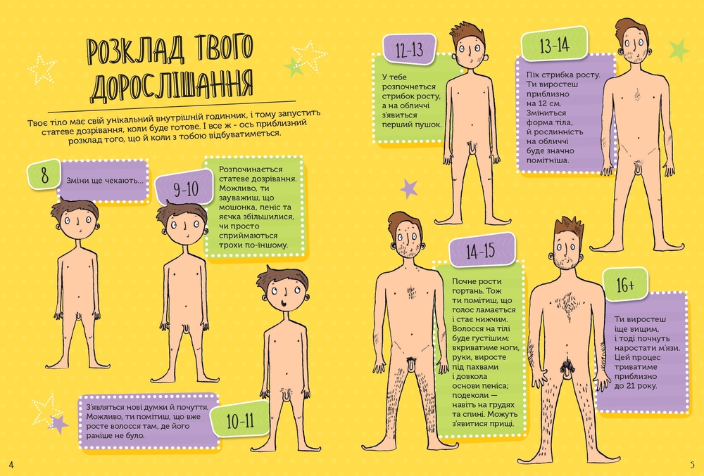 Книга Як я дорослішаю. Посібник для хлопців. Фото 5