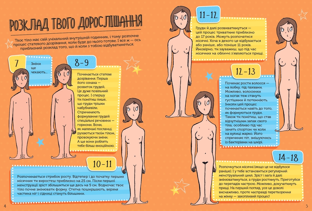 Книга Як я дорослішаю. Посібник для дівчат. Фото 5