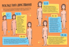 Книга Як я дорослішаю. Посібник для дівчат. Фото 5