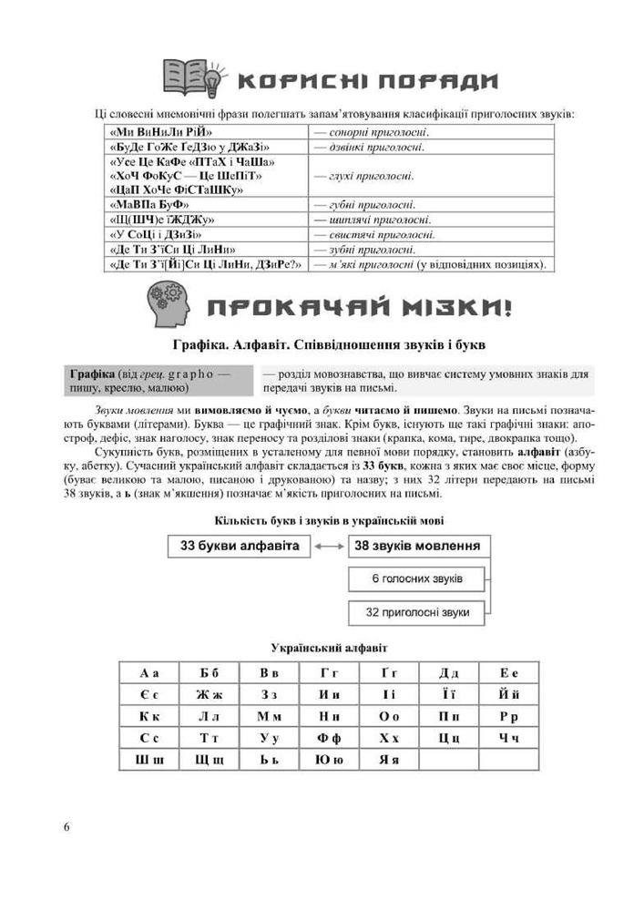 Книга Українська мова. Комплексне видання для підготовки до НМТ/ЗНО 2026 - Олена Білецька. Фото 5