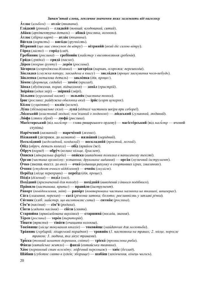 Книга Українська мова. Комплексне видання для підготовки до НМТ/ЗНО 2026 - Олена Білецька. Фото 19