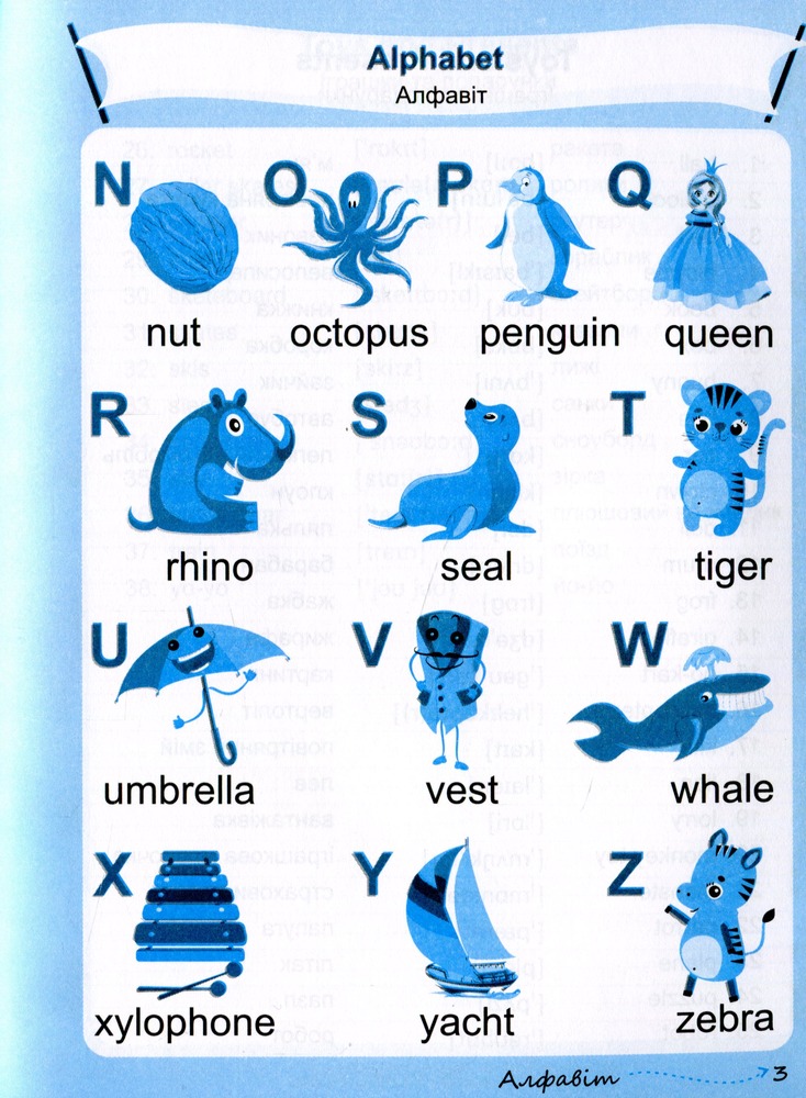 ПіП Мій словник з англійської мови 1-4 клас. Фото 5