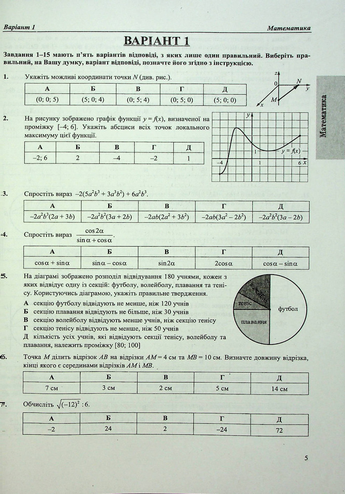 ПіП НМТ Українська мова, математика, історія України. Тестові завдання. Фото 4
