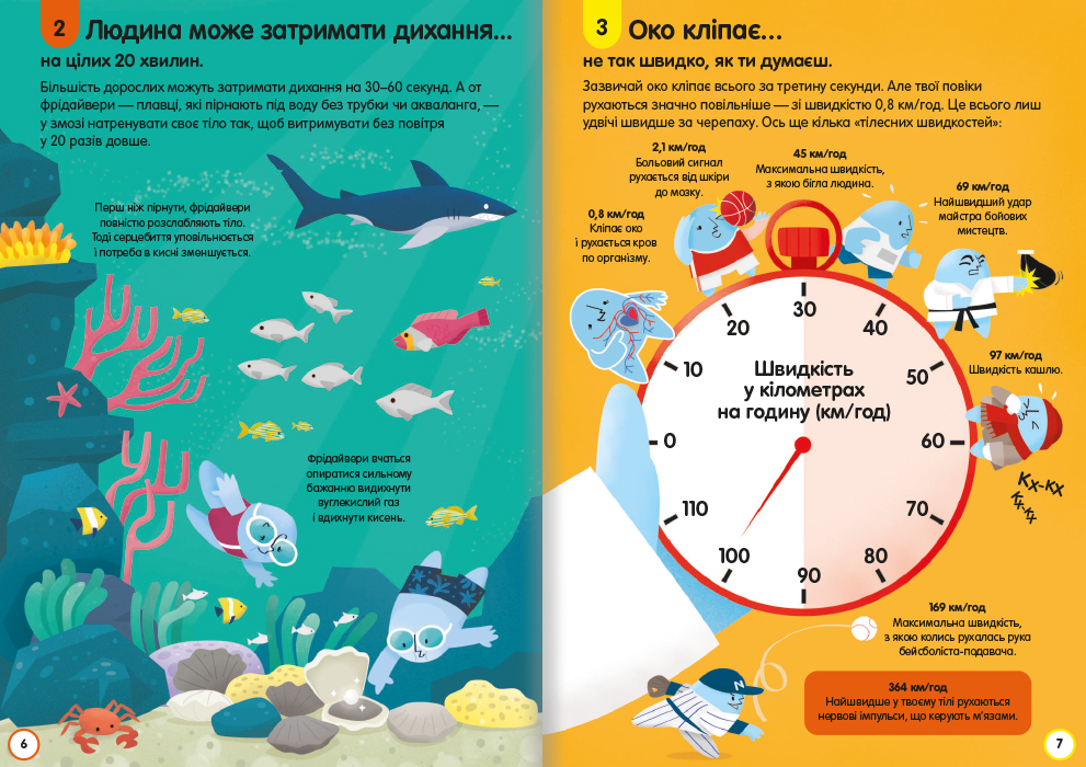 Книголав 100 фактів про людське тіло - Алекс Фріт, Мінна Лес. Фото 5