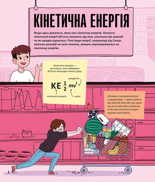 Книга Енергія. Наука довкола нас - Др. Шіні Сомара. Фото 4