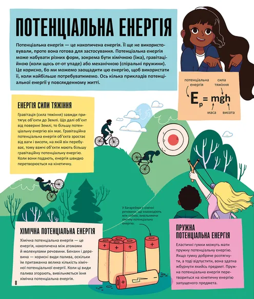 Книга Енергія. Наука довкола нас - Др. Шіні Сомара. Фото 6