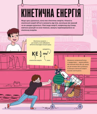 Книга Енергія. Наука довкола нас - Др. Шіні Сомара. Фото 4