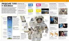 Енциклопедія знань. Тіло людини - Пітер Крісп, Філіп Базеліс, Стів Хоффман. Фото 12