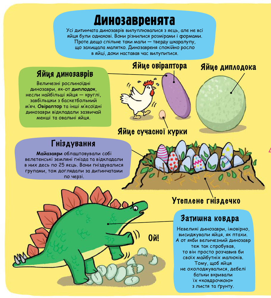 Книга Маленькі дослідники: Динозаври. Рут Мартін і Аллан. Фото 2