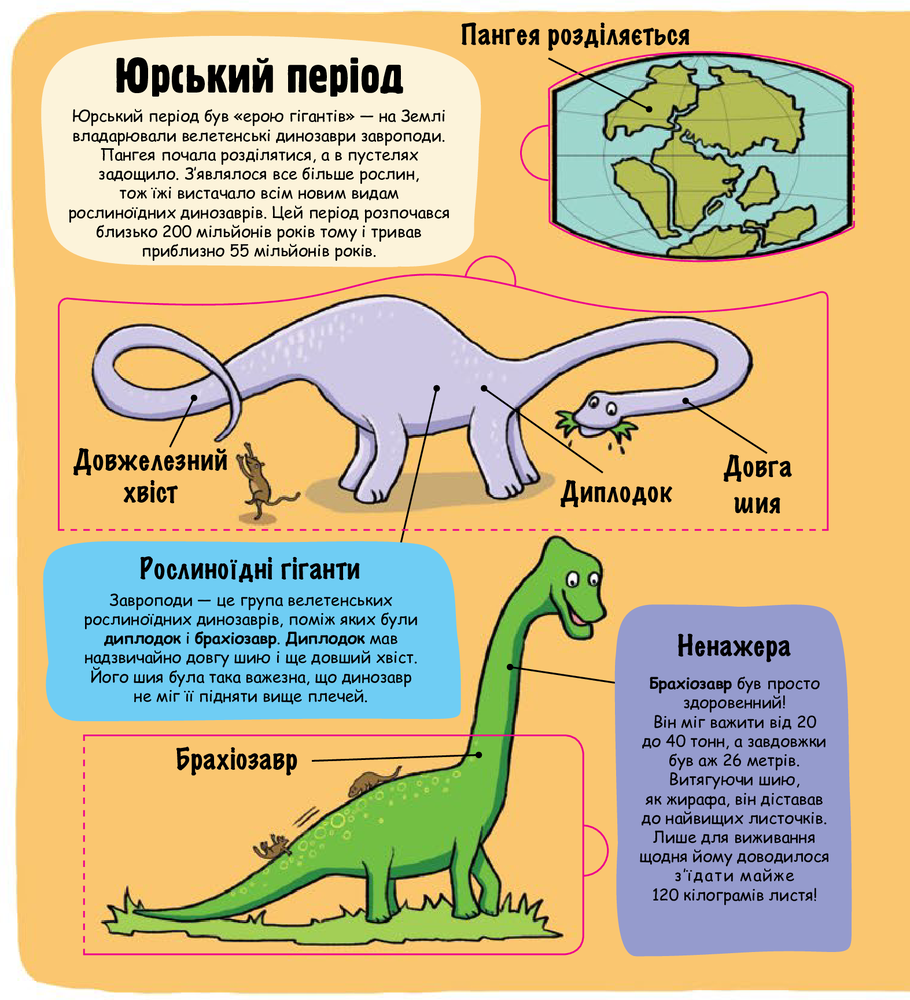 Книга Маленькі дослідники: Динозаври. Рут Мартін і Аллан. Фото 4