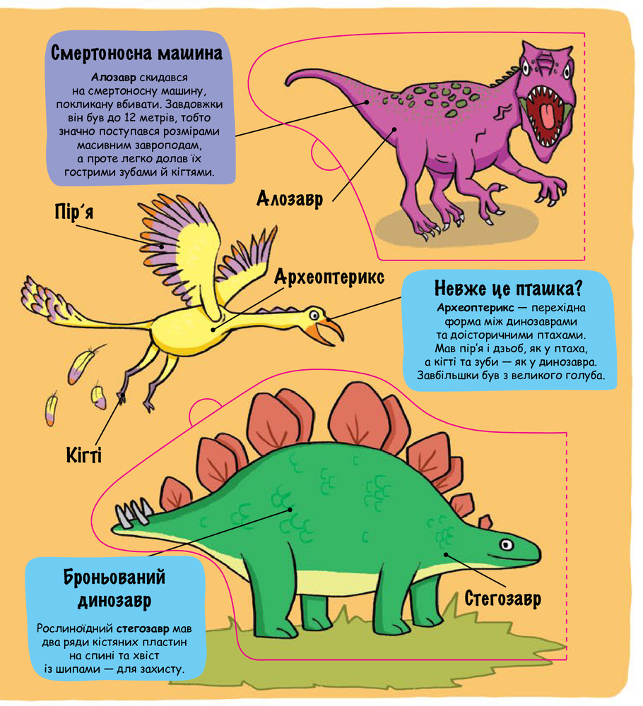 Книга Маленькі дослідники: Динозаври. Рут Мартін і Аллан. Фото 5